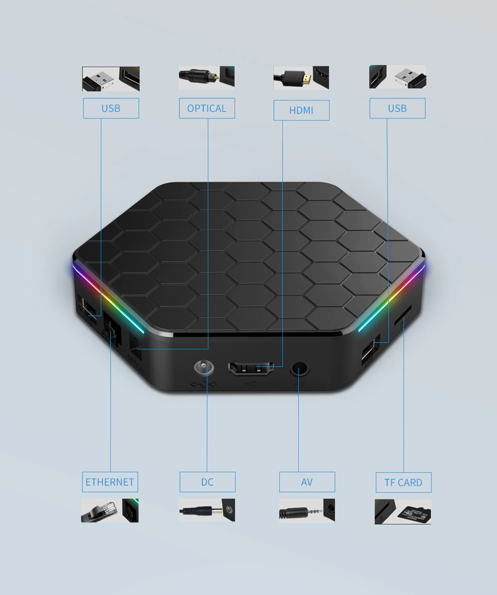 New Smart Gaming Android 12.0 TV Box Quad Core 6K HD Stream Player